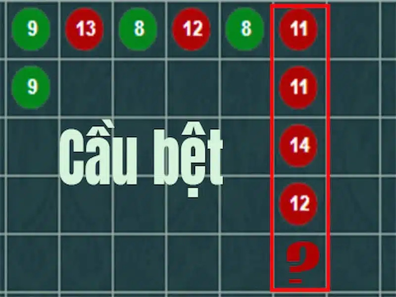 Những cách tìm kiếm quy luật trong Baccarat chuẩn xác nhất